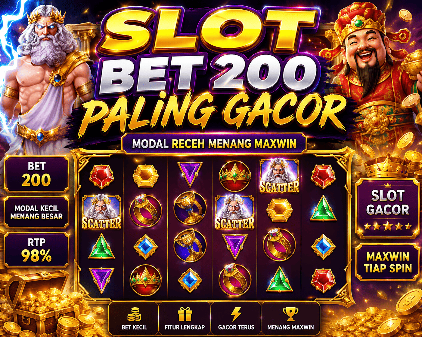Betting Slot Kecil untuk Hiburan Tanpa Modal Besar